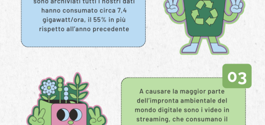 consumi digitali